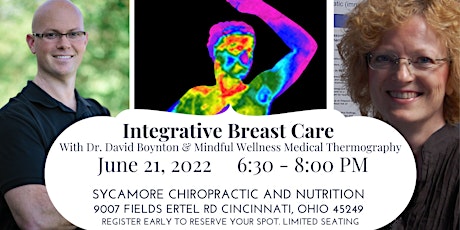 Thermography & Functional Medicine - June Event