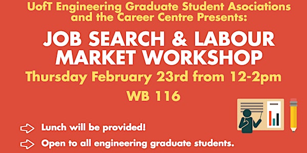 Job Search and the Labour Market Workshop
