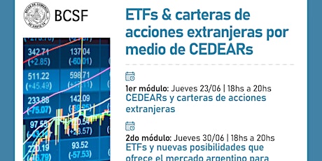 ETFs & carteras de acciones extranjeras por medio de CEDEARs