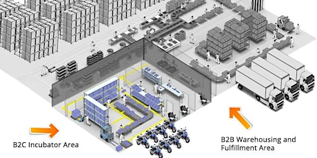 HiSTEP 2017 Seminar: Scaling Up Your Business Operations for Exporting primary image