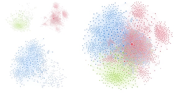 WEBINAR - Introduction to Social Network Analysis