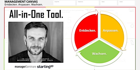 Hauptbild für MANAGEMENT CANVAS - Think like a boss!  "Kurs für ANWENDER"