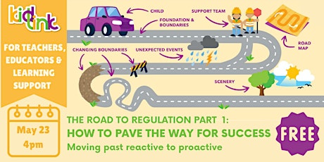 HOW TO PAVE THE WAY FOR SUCCESS: Moving past reactive to proactive tickets