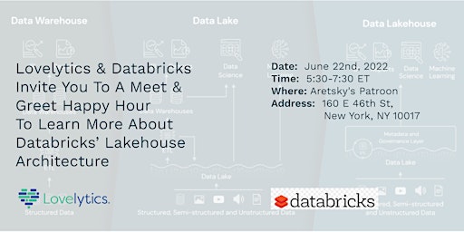 Intro To Databricks Lakehouse Meet and Greet