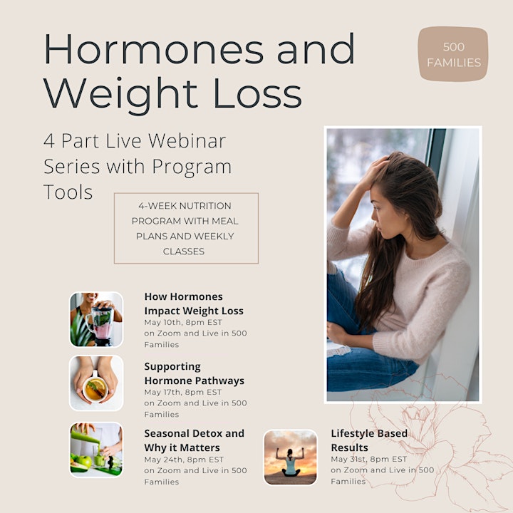 Hormones & Weight Loss Program - 4 Part Live Webinar Series image