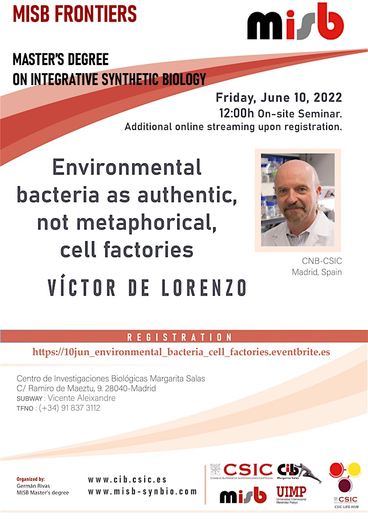 Environmental  bacteria as authentic—not metaphorical—cell factories image