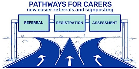 Sheffield Carers Centre : Launch of new 'Pathways for Carers' tickets