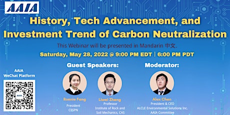 History, Tech Advancement & Investment Trends of Carbon Neutralization tickets