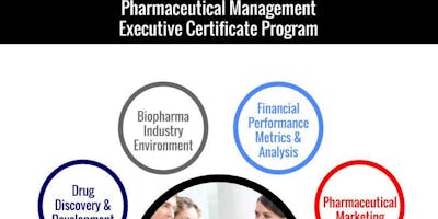 Two Day Pharmaceutical Management Certificate Program July