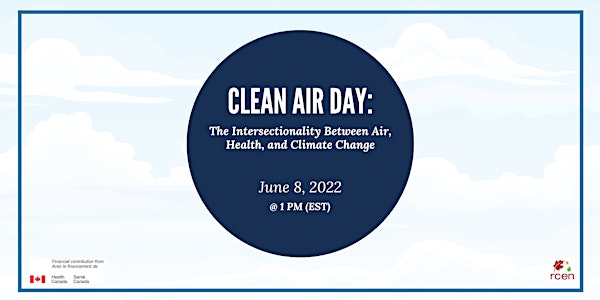 Clean Air Day: The Intersectionality Between Air, Health, & Climate Change