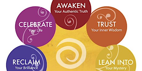 JourneyCircles™: "Mapping Your Transformations" primary image