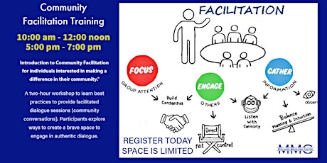 Introduction to Community Facilitation tickets