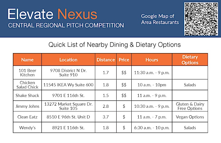 Nexus Central Regional Pitch Competition image