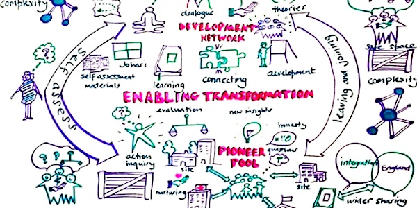 Facilitators Network - Open Space Event - May 2017