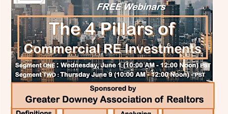 A 2-Segments total 4 hours FREE Webinars  "Adding CRE to your Practice tickets