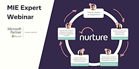 Simplifying Formative Assessment & Feedback in Microsoft Teams with Nurture Tickets
