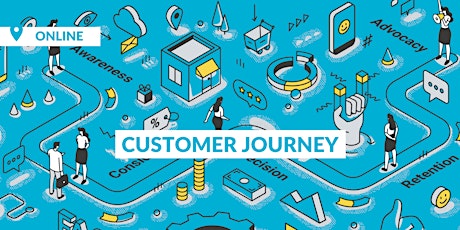 Customer Journey – Wo sind die Kontaktpunkte zu Kund:innen Tickets