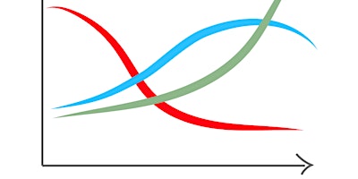 H3Uni Art of Thinking: Three Horizons