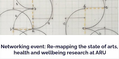Re-mapping the state of arts, health and wellbeing research at ARU