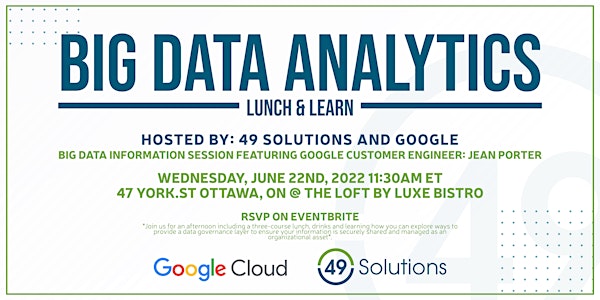 Big Data Analytics- Lunch&Learn.