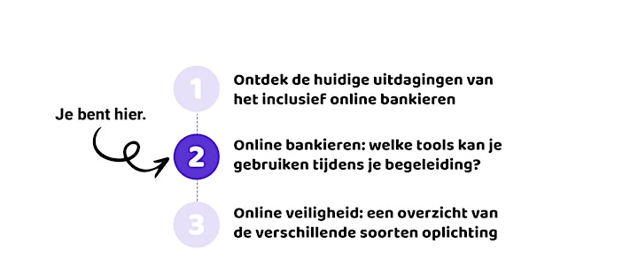 Afbeelding van Online bankieren: welke tools kan je gebruiken tijdens je begeleiding?