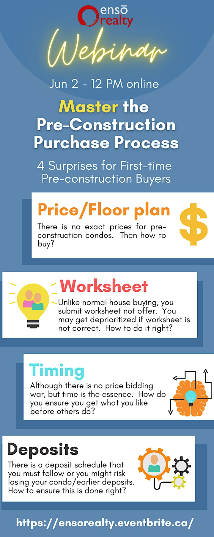 Master The Process of Buying Pre-Construction Condos image