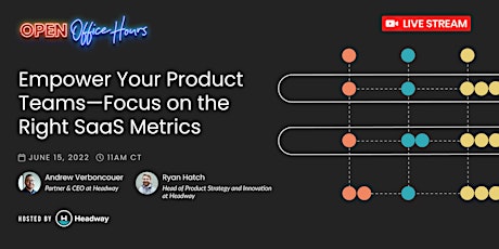 Empowered Product Teams - Focus on the Right SaaS Metrics for your Startup entradas
