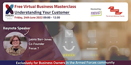 Business Masterclass: Evolving Customer Personas