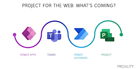 Project for the web: what’s coming?