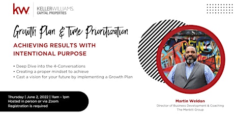 Growth Plan & Time Prioritization tickets