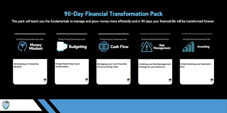 Tech & Flow™ 90-Day Financial Transformation Workshop tickets