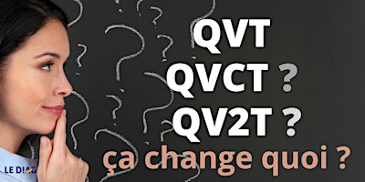 QVT, QVCT, comment progresser ?