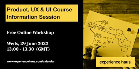 Product, UX & UI Online Course Info Session entradas
