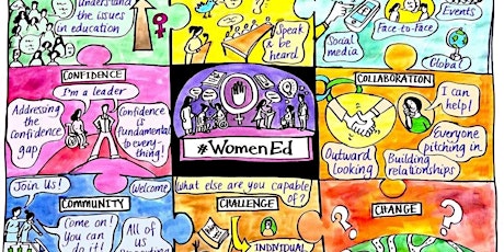 Connection, collaboration and celebration: WomenEd is 7! tickets