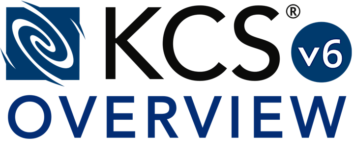 Knowledge-Centered Service (KCS) Overview Workshop & Certification image