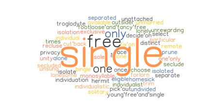 Pandemic (In)Equalities - The Costs of Singleness (Scotland) tickets