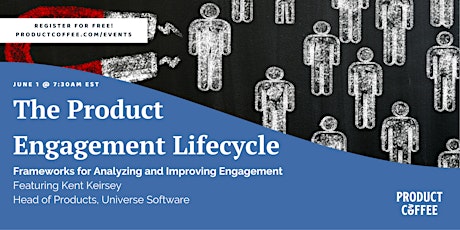 `The Product Engagement Lifecycle