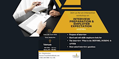 Interview Preparation & Employer Expectation tickets