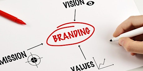 Significance of Branding in Marketing (No Charge) primary image