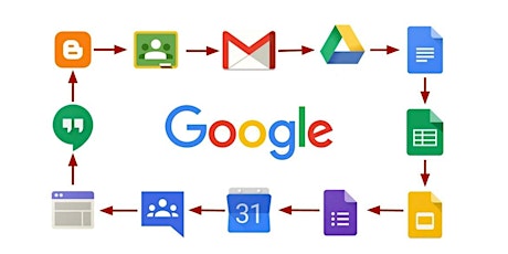 Google Apps 201: Creating, Storing, & Sharing Documents Using Google tickets