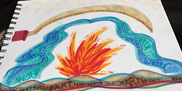 Open Your Voice #4 (an intro to the Full Voice Framework)