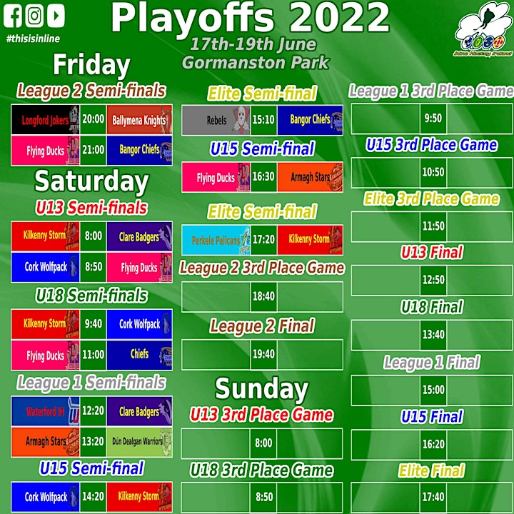 2022 All Ireland Inline Hockey Playoffs image