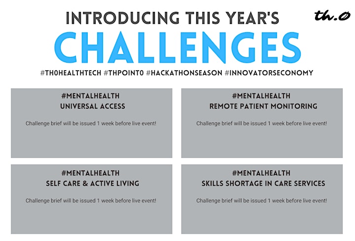 HealthTech Virtual & Hybrid Hackathon 2022 image