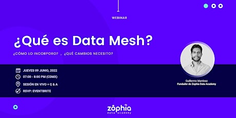 Imagen principal de ¿Qué es Data Mesh?