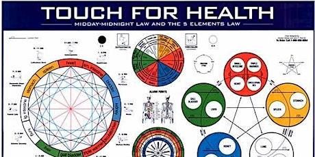 Touch For Health Level 1 tickets