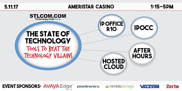 The State of Technology: Tools to Beat the Technology Villains