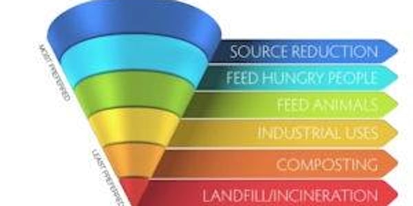 April Forum: Sustainable Food Systems