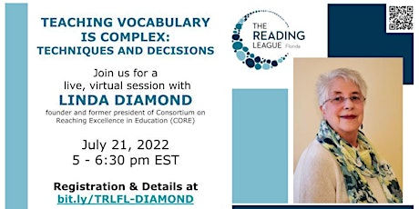 Teaching Vocabulary is Complex: Techniques & Decisions tickets