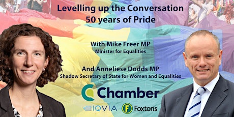 Levelling Up the Conversation: 50 Years of Pride in the UK (Public)