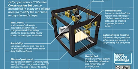 3D Printer Construction Set Workshop primary image